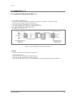 Preview for 277 page of Samsung AM038KXWDCH Service Manual