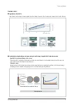 Preview for 4 page of Samsung AM040FXMDEH Service Manual