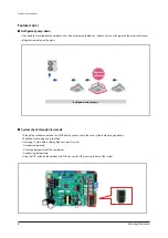 Preview for 7 page of Samsung AM040FXMDEH Service Manual