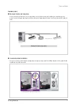 Preview for 8 page of Samsung AM040FXMDEH Service Manual