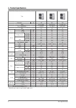 Preview for 9 page of Samsung AM040FXMDEH Service Manual