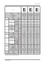 Preview for 10 page of Samsung AM040FXMDEH Service Manual