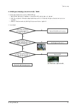 Preview for 44 page of Samsung AM040FXMDEH Service Manual