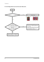 Preview for 55 page of Samsung AM040FXMDEH Service Manual