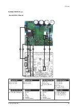 Preview for 61 page of Samsung AM040FXMDEH Service Manual