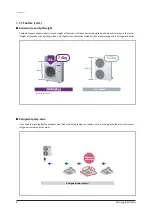 Preview for 6 page of Samsung AM040KXMDCH/AZ Service Manual