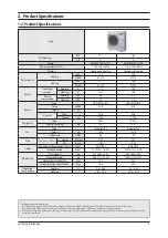 Preview for 9 page of Samsung AM040KXMDCH/AZ Service Manual