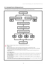 Preview for 67 page of Samsung AM040KXMDCH/AZ Service Manual