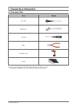 Preview for 11 page of Samsung AM040KXMDEH/EU Service Manual