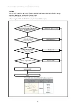 Preview for 66 page of Samsung AM040KXMDEH/EU Service Manual