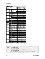 Preview for 12 page of Samsung AM045NN4DEH Series Service Manual