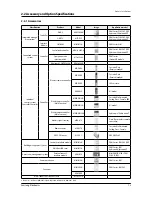 Preview for 13 page of Samsung AM045NN4DEH Series Service Manual