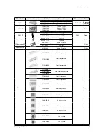 Preview for 15 page of Samsung AM045NN4DEH Series Service Manual