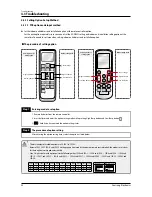 Preview for 30 page of Samsung AM045NN4DEH Series Service Manual