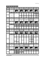 Preview for 35 page of Samsung AM045NN4DEH Series Service Manual