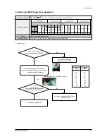 Preview for 53 page of Samsung AM045NN4DEH Series Service Manual