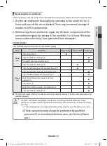 Preview for 20 page of Samsung AM048HNPDCH Series User Manual