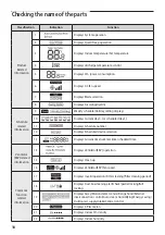 Preview for 18 page of Samsung AM050FNKDEH User & Installation Manual