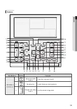 Preview for 19 page of Samsung AM050FNKDEH User & Installation Manual