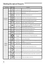 Preview for 20 page of Samsung AM050FNKDEH User & Installation Manual