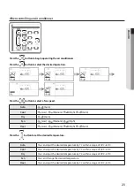 Preview for 23 page of Samsung AM050FNKDEH User & Installation Manual