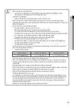 Preview for 35 page of Samsung AM050FNKDEH User & Installation Manual