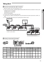 Preview for 51 page of Samsung AM050FNKDEH User & Installation Manual