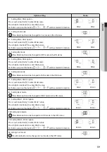 Preview for 59 page of Samsung AM050FNKDEH User & Installation Manual