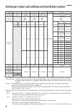 Preview for 66 page of Samsung AM050FNKDEH User & Installation Manual