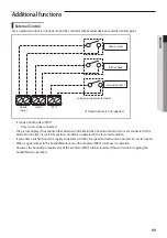 Preview for 69 page of Samsung AM050FNKDEH User & Installation Manual