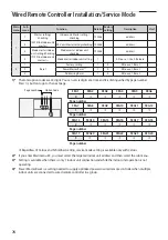 Preview for 76 page of Samsung AM050FNKDEH User & Installation Manual