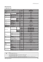 Предварительный просмотр 43 страницы Samsung AM056FN2DEH Series Service Manual