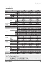 Предварительный просмотр 45 страницы Samsung AM056FN2DEH Series Service Manual