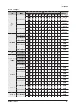 Предварительный просмотр 387 страницы Samsung AM056FN2DEH Series Service Manual