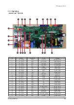 Предварительный просмотр 555 страницы Samsung AM056FN2DEH Series Service Manual