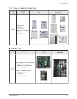 Preview for 9 page of Samsung AM072/096/120/144FXVAFH Service Manual