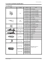 Preview for 27 page of Samsung AM072/096/120/144FXVAFH Service Manual