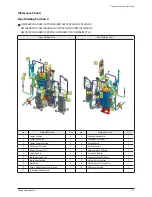 Preview for 58 page of Samsung AM072/096/120/144FXVAFH Service Manual