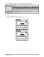 Preview for 140 page of Samsung AM072/096/120/144FXVAFH Service Manual