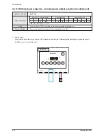 Preview for 141 page of Samsung AM072/096/120/144FXVAFH Service Manual