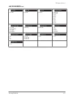 Preview for 227 page of Samsung AM072/096/120/144FXVAFH Service Manual