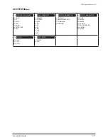 Preview for 231 page of Samsung AM072/096/120/144FXVAFH Service Manual