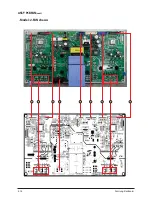 Preview for 232 page of Samsung AM072/096/120/144FXVAFH Service Manual