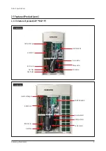 Preview for 11 page of Samsung AM072BXV Series Service Manual