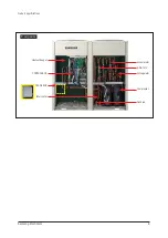 Preview for 14 page of Samsung AM072BXV Series Service Manual