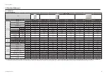 Preview for 28 page of Samsung AM072BXV Series Service Manual