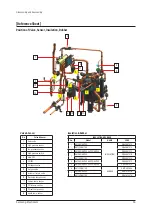 Preview for 42 page of Samsung AM072BXV Series Service Manual