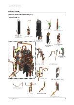 Preview for 51 page of Samsung AM072BXV Series Service Manual