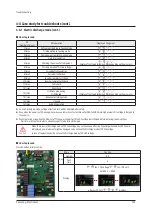 Preview for 158 page of Samsung AM072BXV Series Service Manual