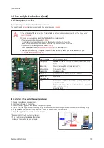 Preview for 159 page of Samsung AM072BXV Series Service Manual